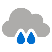 Overcast with showers